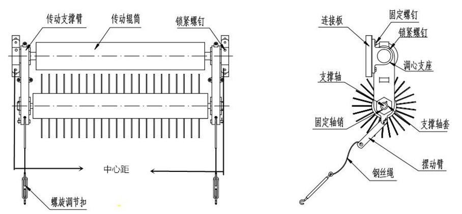 無(wú)動(dòng)力滾刷清掃器